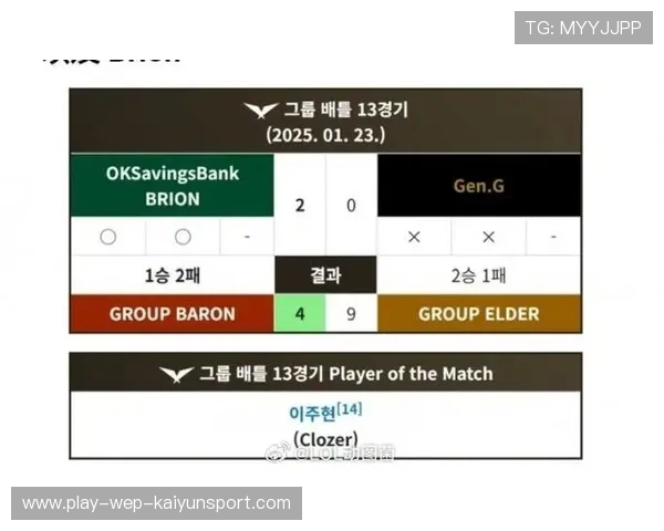 Gen.G选手转会合同细节披露，选手转会是自愿吗